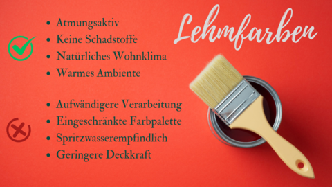 Gegenüberstellung der Vor- und Nachteile von Lehmfarben: Atmungsaktiv, Keine Schadstoffe, Natürliches Wohnklima, Warmes Ambiente. Als Schmuckelement ist ein Pinsel auf einer Farbdose abgebildet