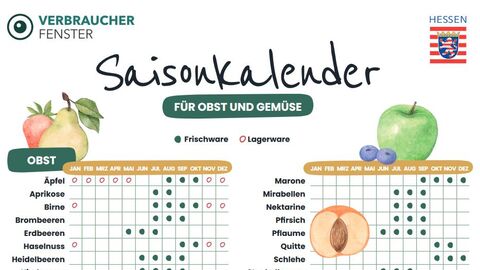 Schmuckbild-Ausschnitt Verbraucherfenster-Saisonkalender fürs ganze Jahr