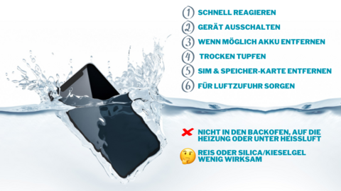 Zeichung eines Smartphones, das in Wasser fällt. Daneben ist angegeben, was zu tun und zu lassen ist. Nähere Informationen unter: pressestelle@lhl.hessen.de